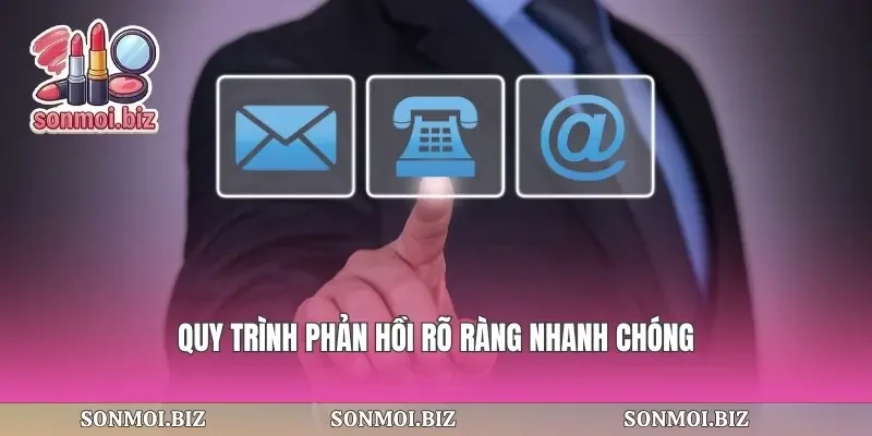 Quy trình phản hồi rõ ràng nhanh chóng